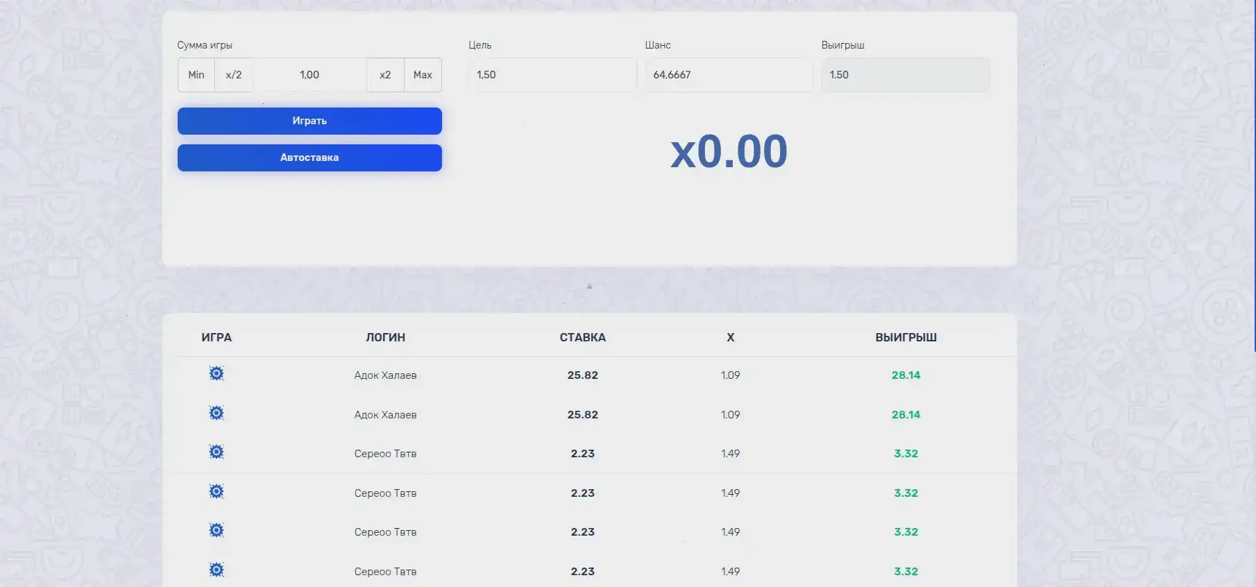 Интерфейс игровых автоматов Beton casino на экране ноутбука